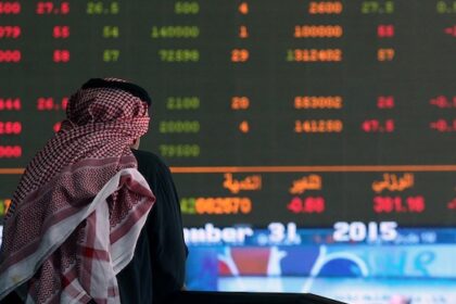 Kuwait’s Stock Market: 2024 Performance and Key Trends