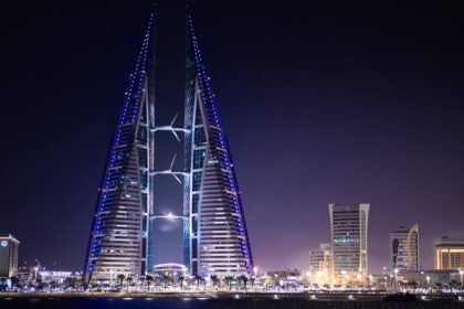 Bahrain's Banking Powers Revenue Growth: A Beacon of Diversification