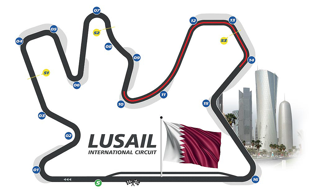 Lusail Circuit