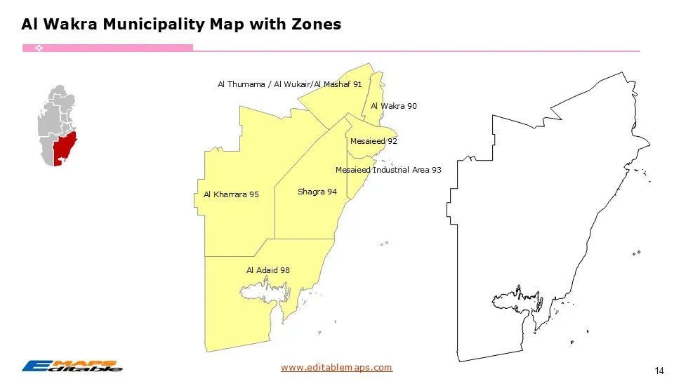 Zones