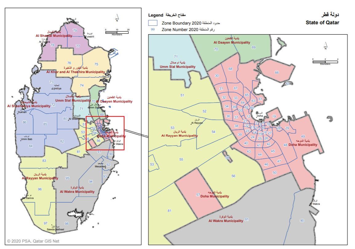 Zones