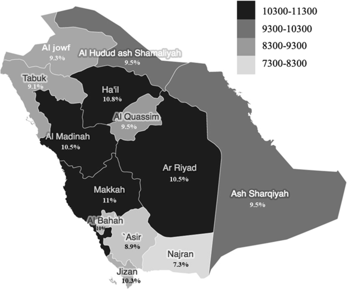 Saudi