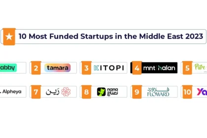 funding