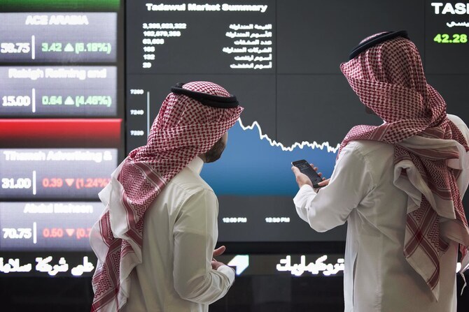 Stock Market