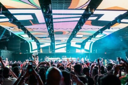 Top Bars in Bahrain