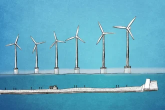 Global Energy Markets