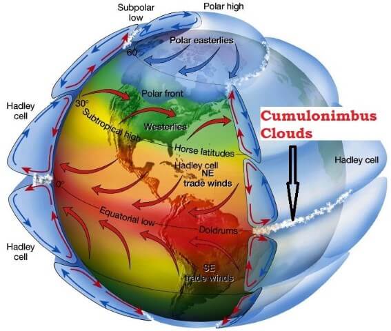 CAA Warns