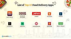 Food Delivery