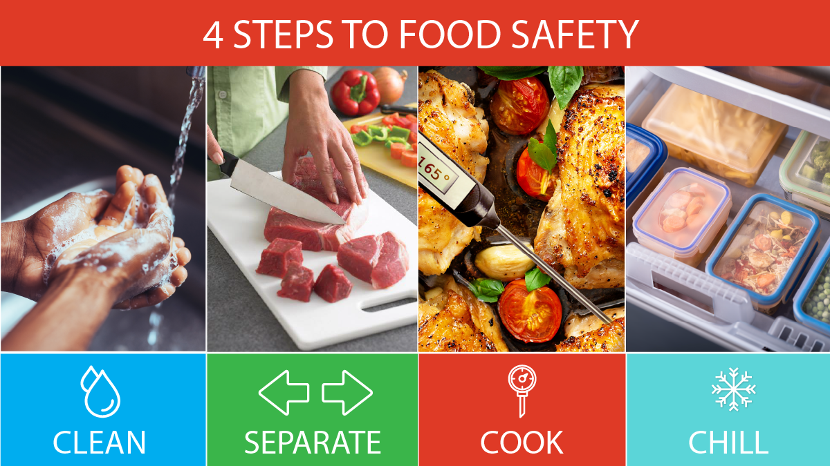 Food Safety