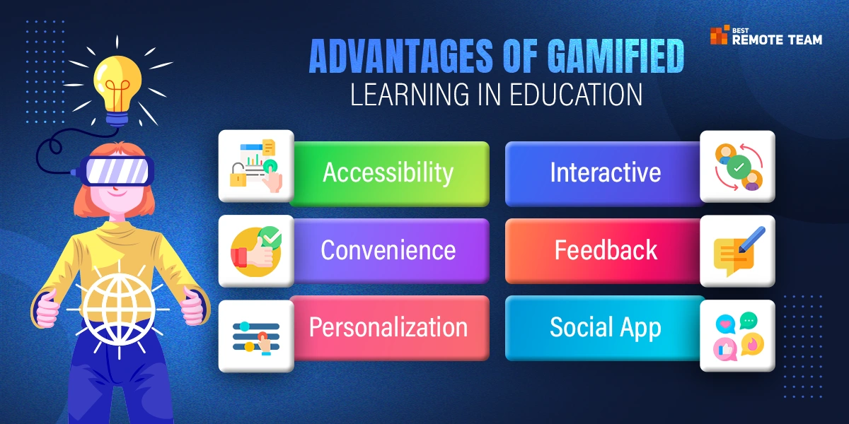 Gamification