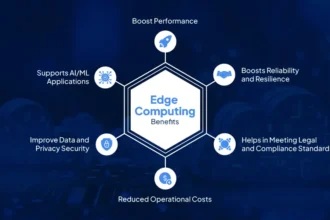 Edge Computing