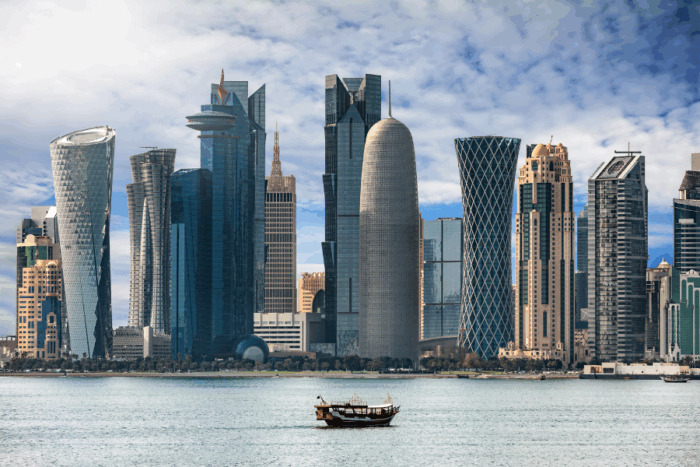 Best Gulf Country for Company Formation