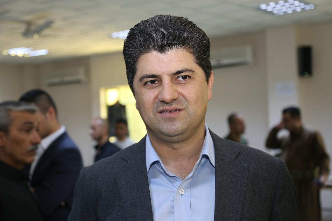 Kurdistan political