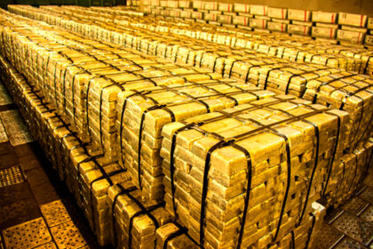 UAE gold reserves 2025