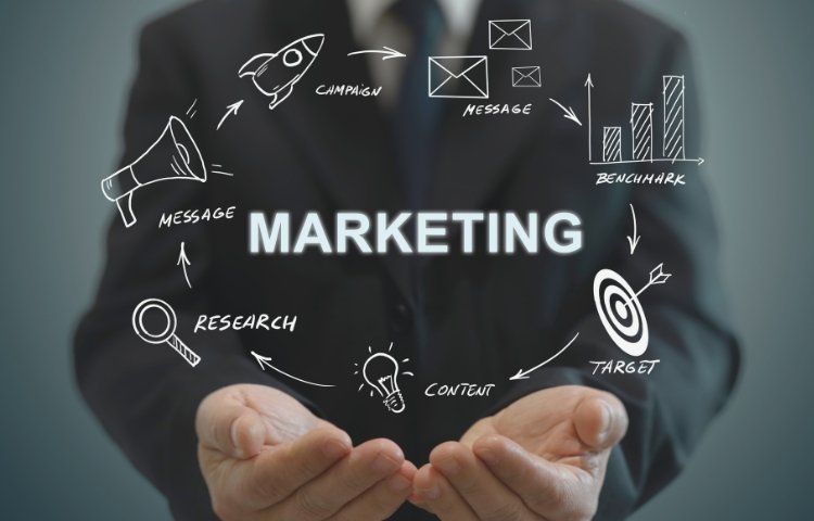 Social media marketing