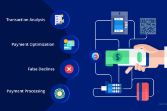 Digital Payment