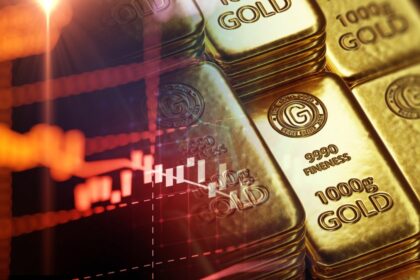 Gold Prices