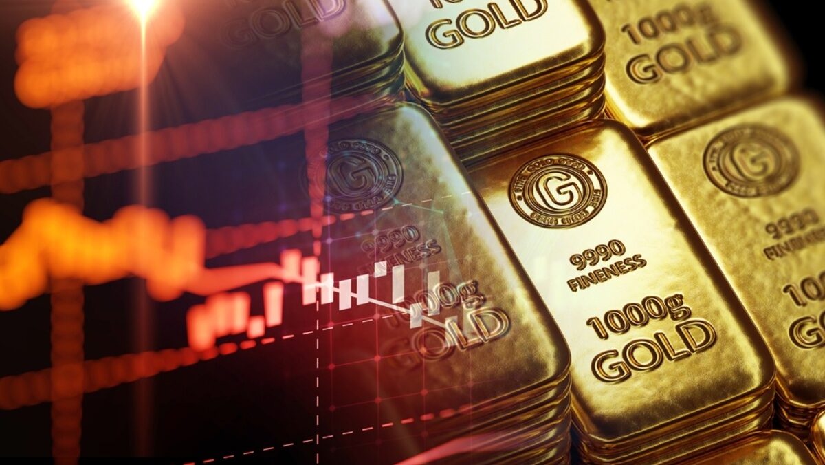 Gold Prices