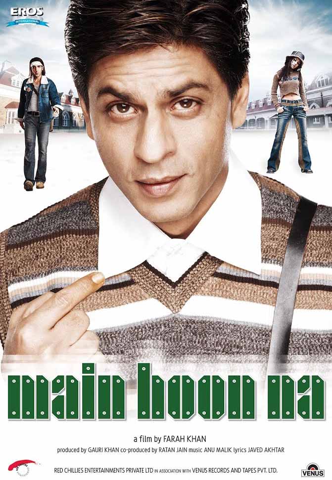 Main Hoon Na Film Awards