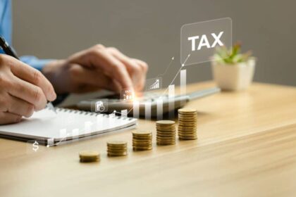 Oman SME Tax Incentives