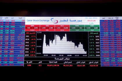 Saudi and Qatari Stocks