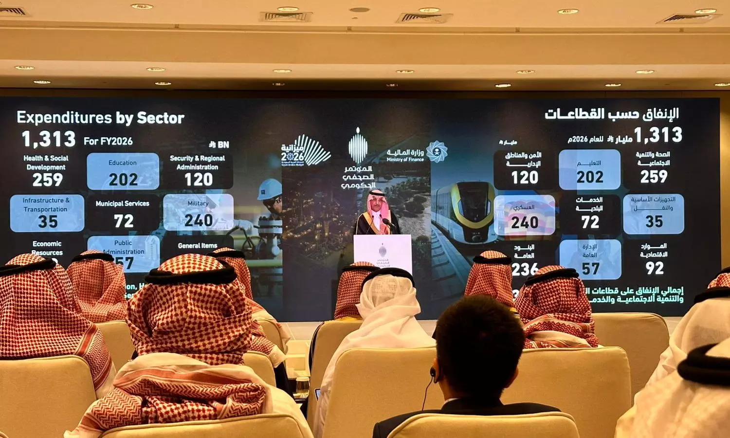 Saudi Arabia unveils 2026 budget forecast and priorities