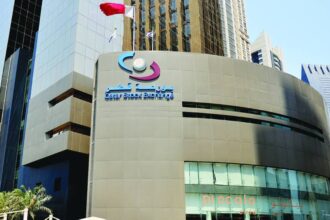 QSE debt market development