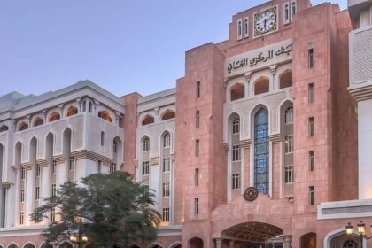 Islamic Finance Sector